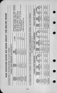 1942 Ford Salesmans Reference Manual-152.jpg